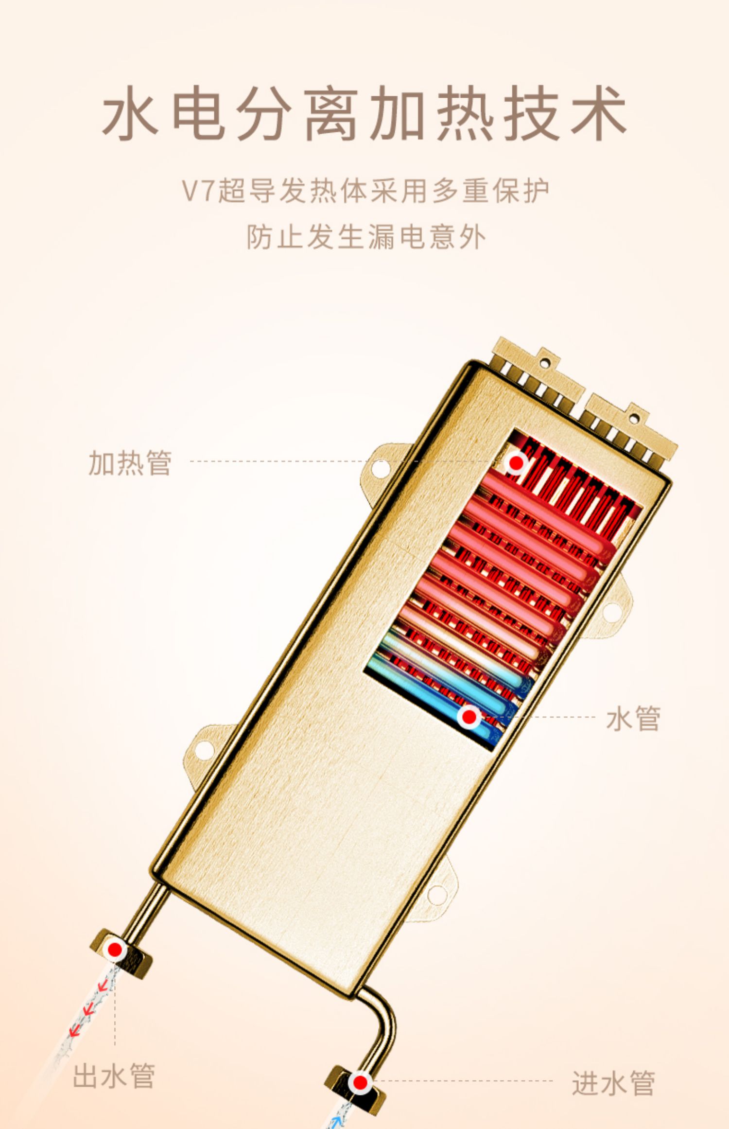 NHK ngay lập tức máy nước nóng gia đình nhỏ tắm nhanh tường nóng treo nước nóng miễn phí lưu trữ nước tắm máy - Máy đun nước máy nước nóng năng lượng đại thành