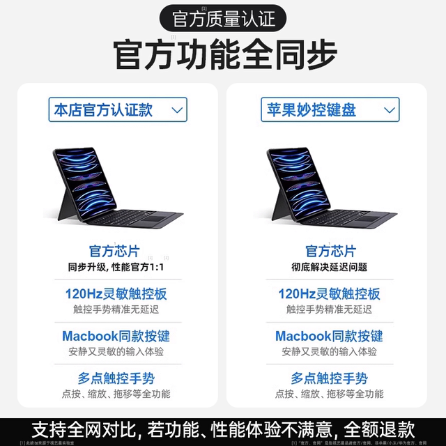 iPad Magic Keyboard Protective Cover All-in-one 2022Pro New Generation 10th Generation 9 Tablet Case 11-inch Air5/4 Mouse Set 2021 12.9 Flat Mini6 with Pen Slot 7/8 ເຫມາະສໍາລັບ Apple