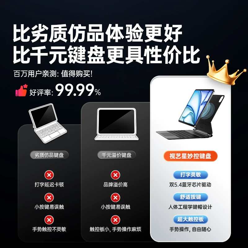 Apple, совместимый клавиатура, защитный чехол для планшета, iPhone5 Pro, 7, pro11, 11 дюймов