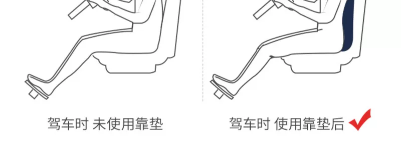 Nam Cực đệm người thắt lưng ghế văn phòng thắt lưng tựa lưng đệm pad bà bầu thắt lưng gối bộ nhớ bông xe gối - Trở lại đệm / Bolsters