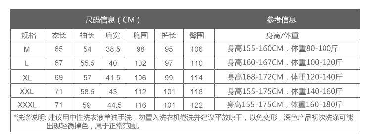 gm6WifKnzdTvlDvSUnbTc/DOAuDQPKw6fw7u