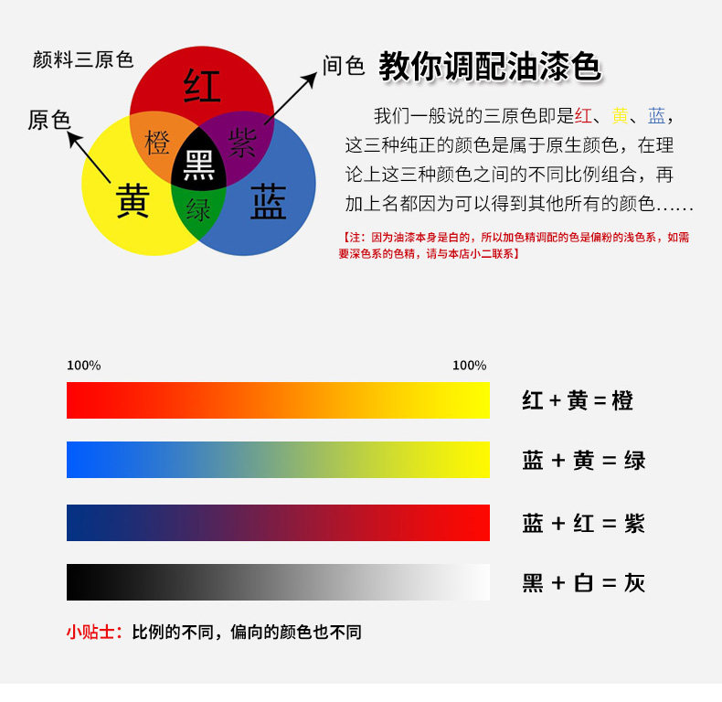 Описание цветовой суспензии на основе воды 03.jpg