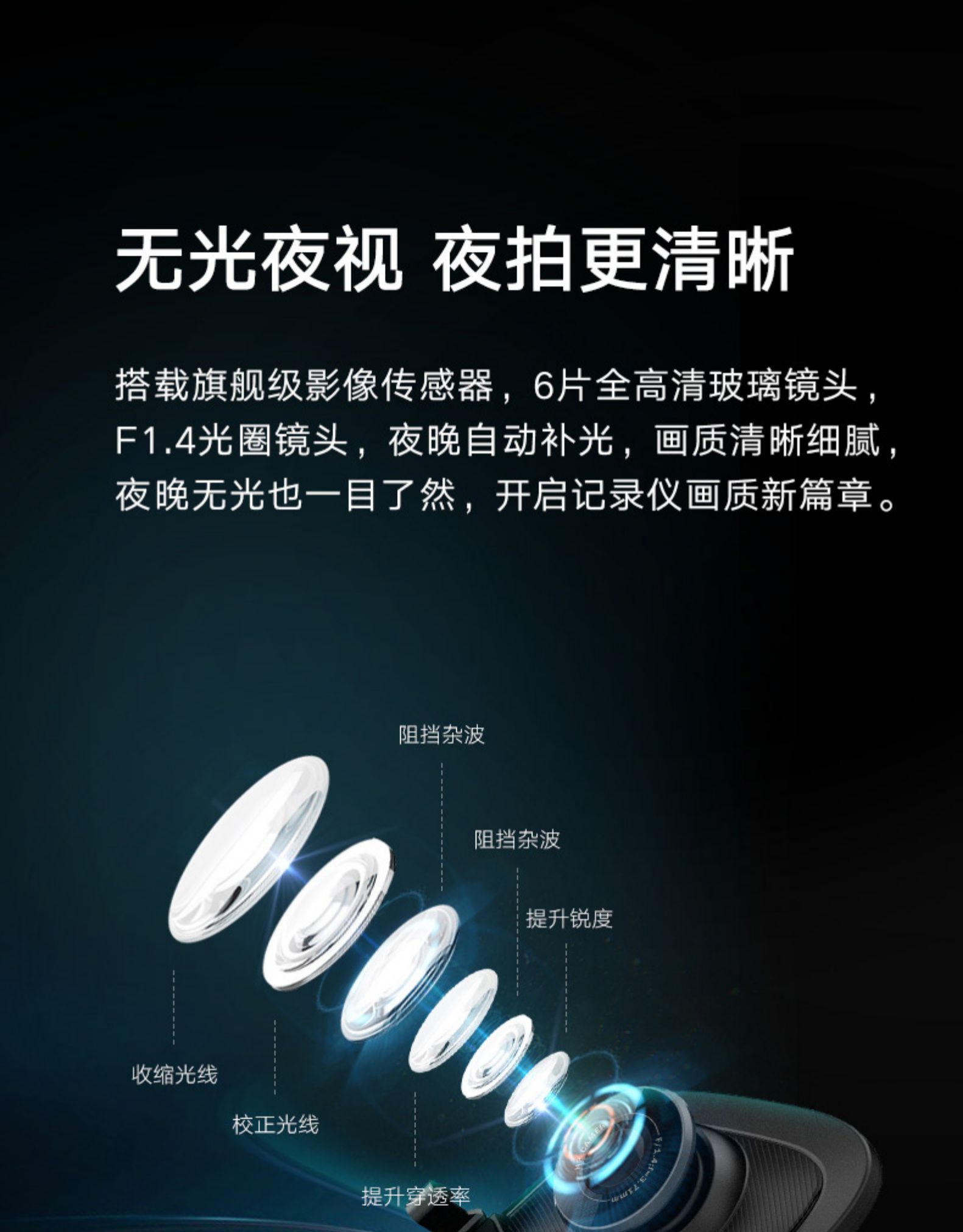 惠普 8英寸 流媒体后视镜行车记录仪 1080P 前后双录 图10
