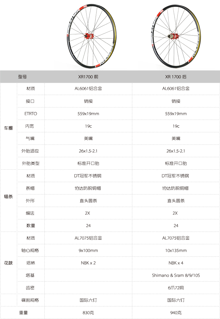 Roues de vélo Mountain Bike KOOZER 26 pouces - Ref 2372739 Image 3