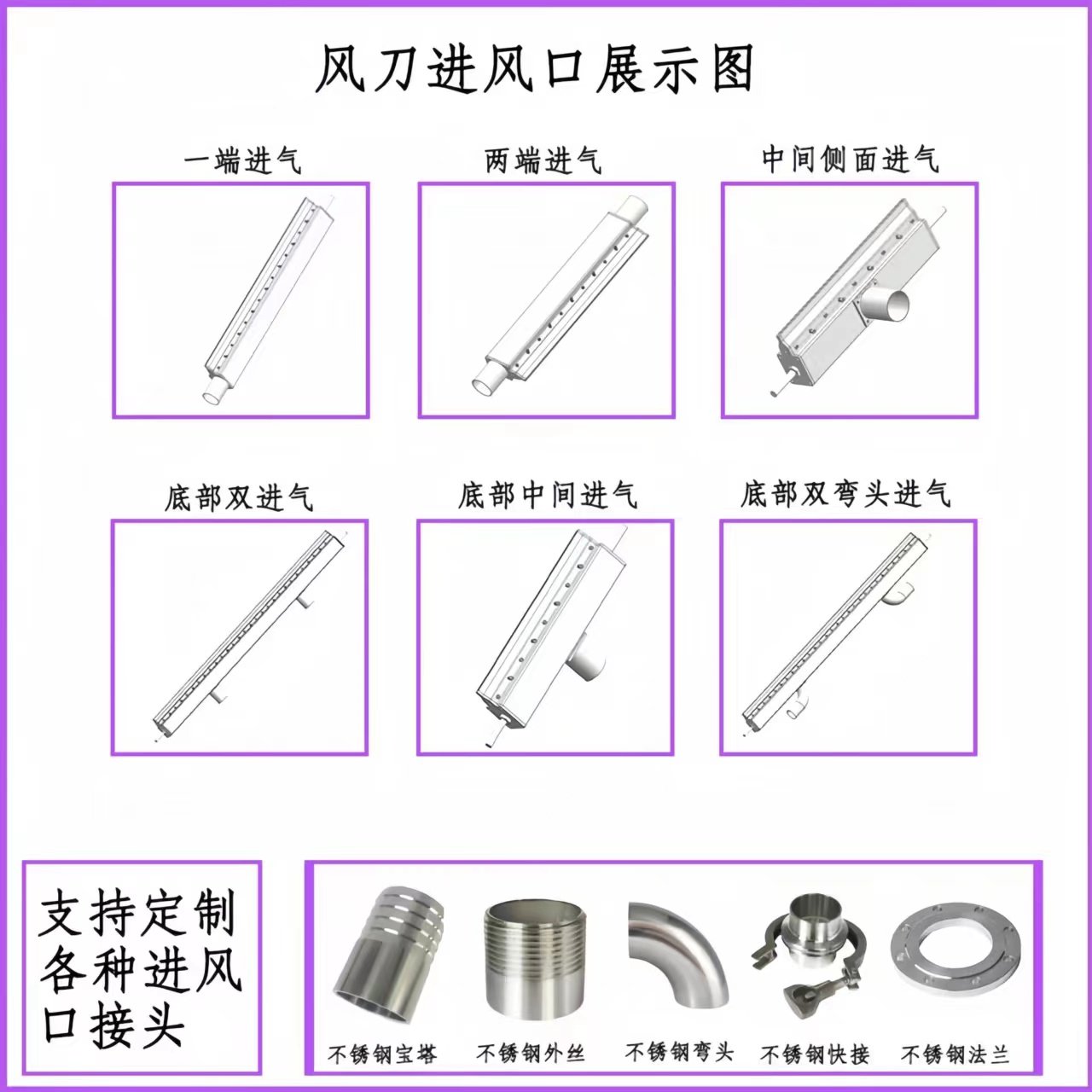 除水风刀高压304不锈钢风刀铝合金气刀清洗吹干风幕降温除尘风刀的工作原理是什么？-机械喷嘴-淘宝好物网