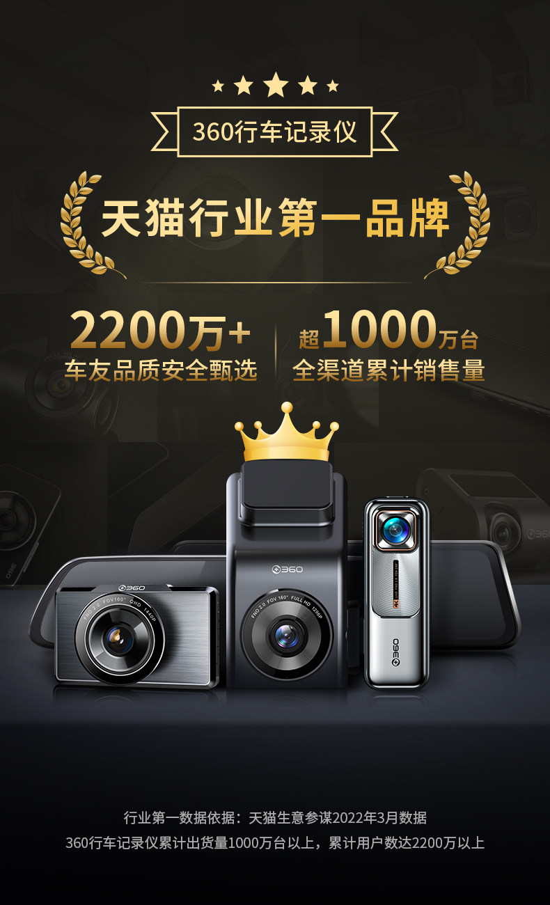 360 行车记录仪 全景无线 高清夜视 图2