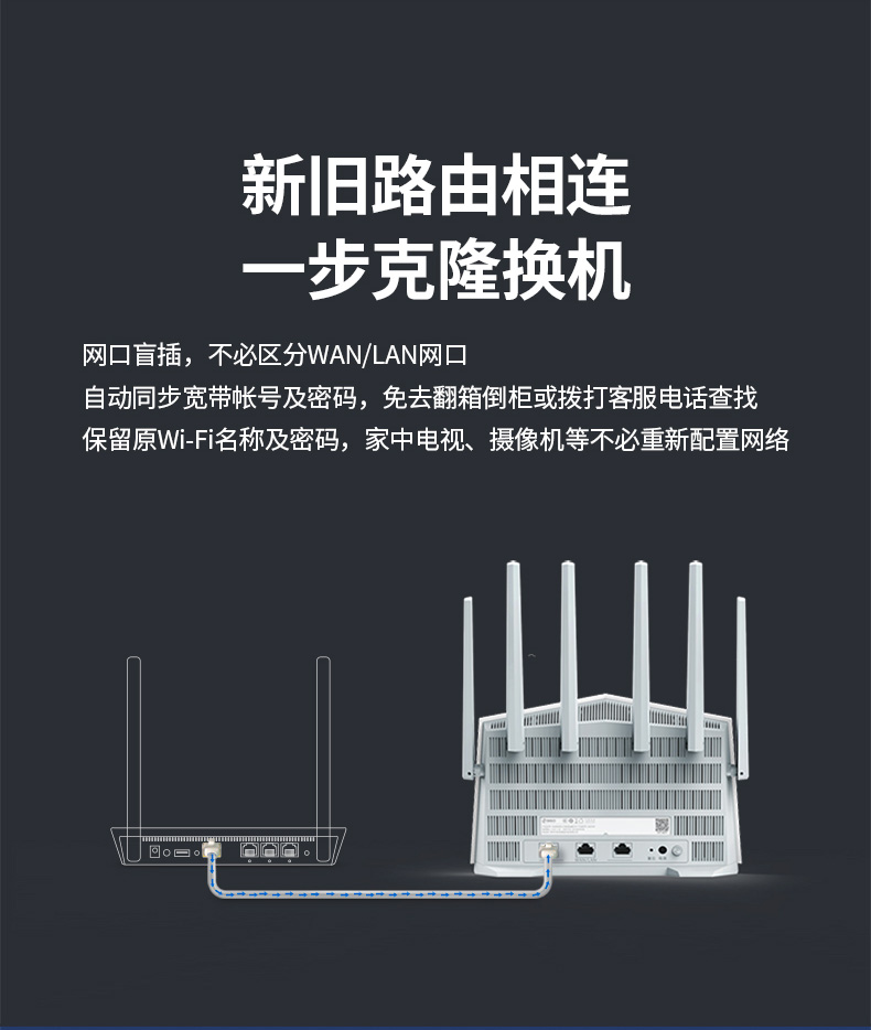 360 V5P 家庭防火墙路由器 双核AC2100M 图13