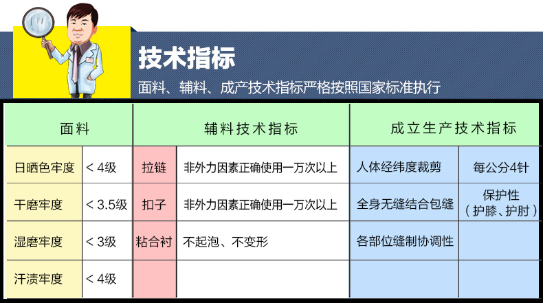Tenue de travail en coton - Ref 1911418 Image 14
