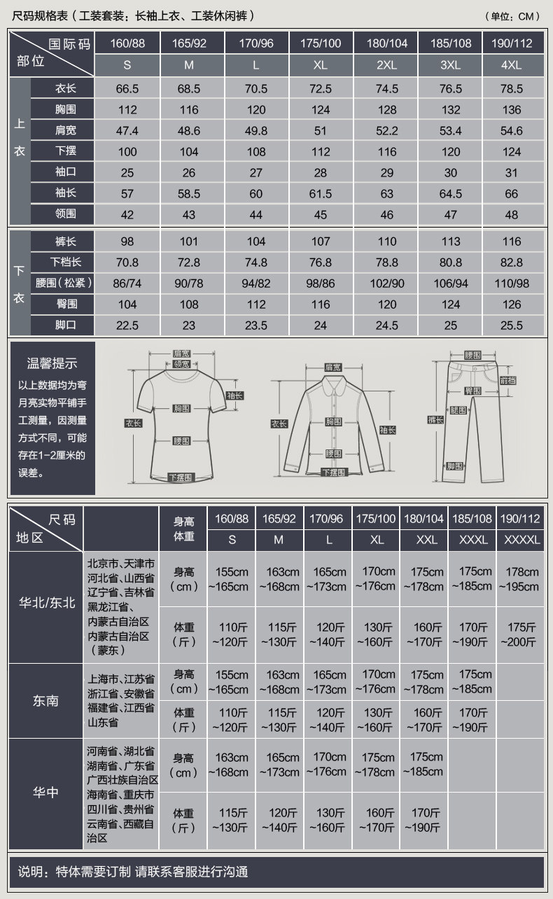 Vêtement de travail en coton - Ref 1912316 Image 18