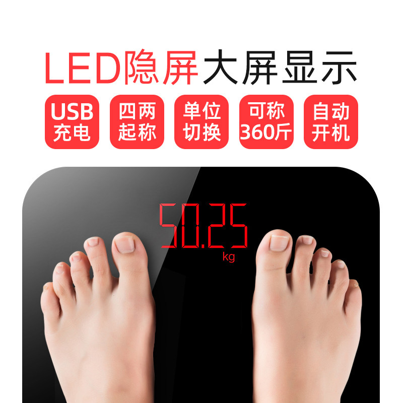 家用电子称到底该怎么选?精准称重、健康监测、还有卡通设计?