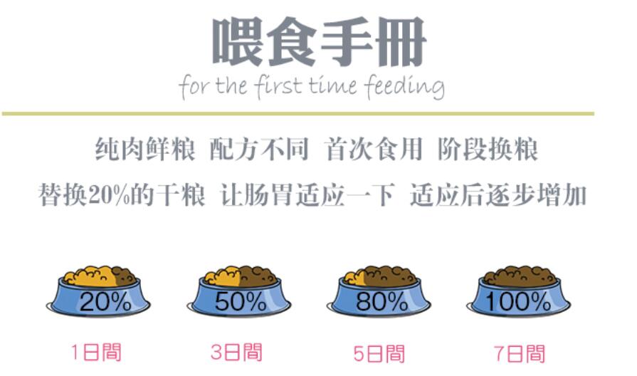 Amoy tự làm thức ăn cho chó làm thức ăn ướt Teddy chú chó nhỏ kén chọn con chó ăn nhẹ Thịt tươi đóng hộp đồng hành bibimbap - Đồ ăn vặt cho chó thức ăn cho chó pedigree