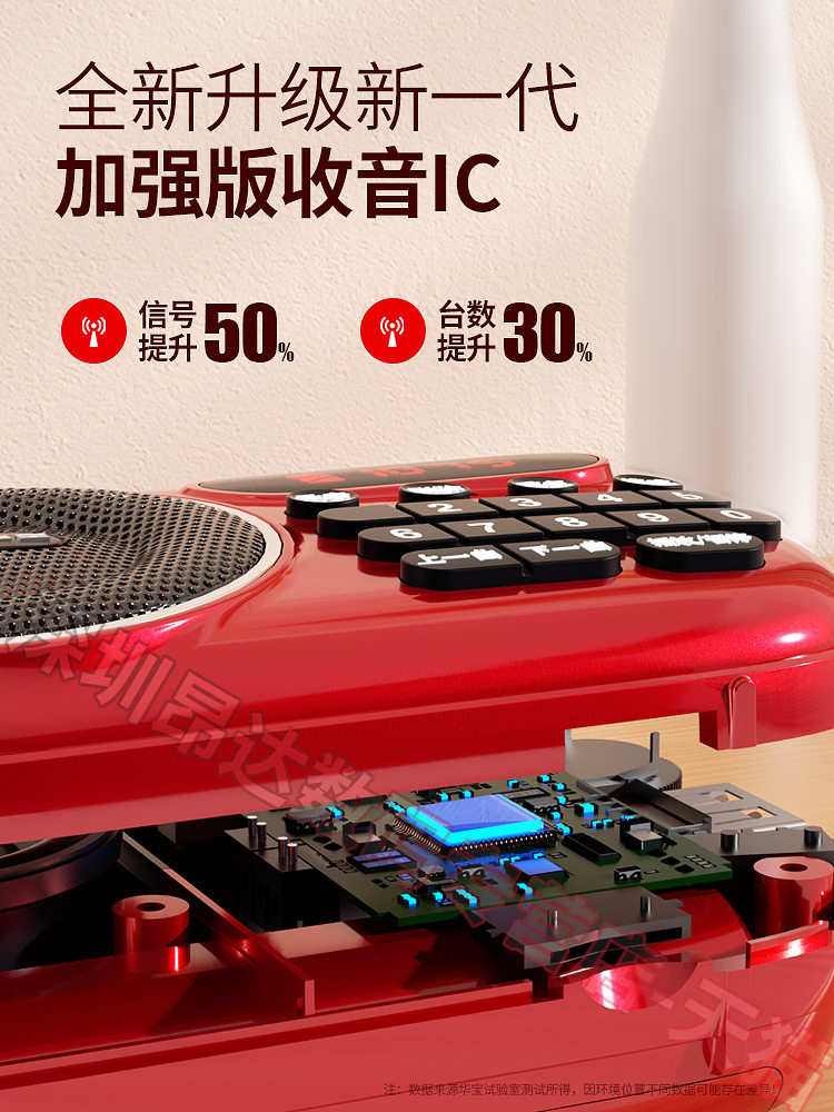 Huabao 2024 New Model Radio for the Elderly, Portable Music Player for Seniors, Card-Insertable Mini Small Semiconductor Player