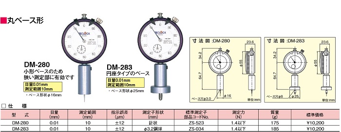 Japan's TECLCK to have a musical depth meter DM-283