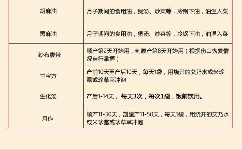 Aijia người gạo bản chất 2 shun gói bữa ăn tháng gói tháng gạo rượu sau sinh giam công thức dinh dưỡng bữa ăn