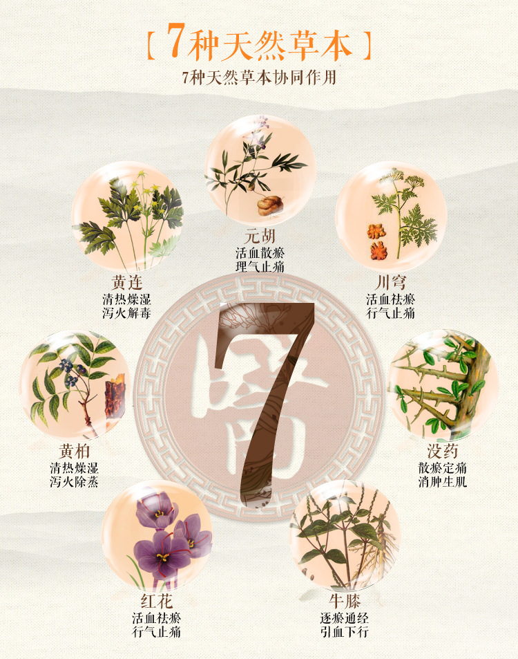 修奇鼻炎膏价格是多少钱一般价格报价到底多少钱一盒