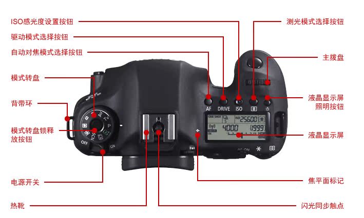 Máy ảnh DSLR Canon / Canon 6D (24-105mm) Máy ảnh DSLR full frame DSLR Tích hợp WIFI - SLR kỹ thuật số chuyên nghiệp máy ảnh