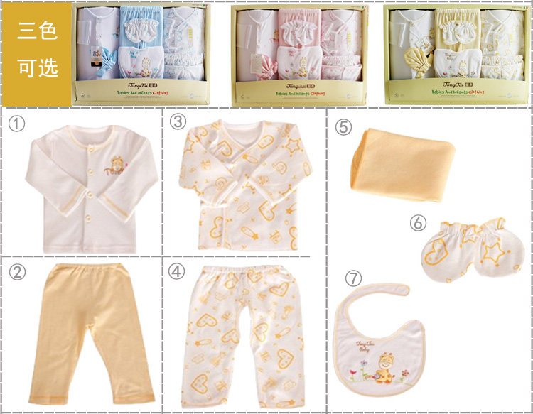 Coffret cadeau pour bébé - Vêtements + Accessoires - Ref 1956059 Image 53