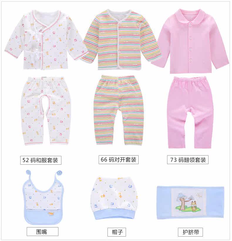 Coffret cadeau pour bébé - Vêtements + Accessoires - Ref 1955626 Image 41