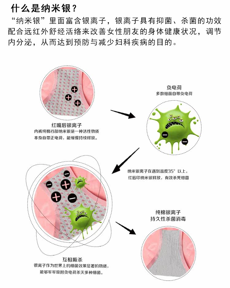 Slip jeunesse 8720# en soie Ice - Ref 642329 Image 30