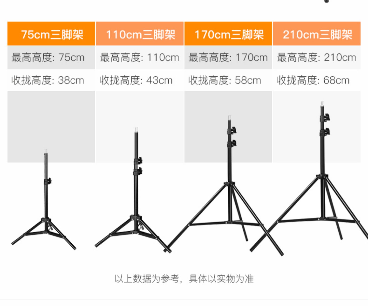 Điện thoại di động máy ảnh chân máy lười máy tính bảng trực tiếp ipad tạo tác video quay khung hỗ trợ kệ ngoài trời quay video đa chức năng mạng di động màu đỏ chân máy sàn khung chân máy góc - Phụ kiện điện thoại di động ốp lưng oppo f5