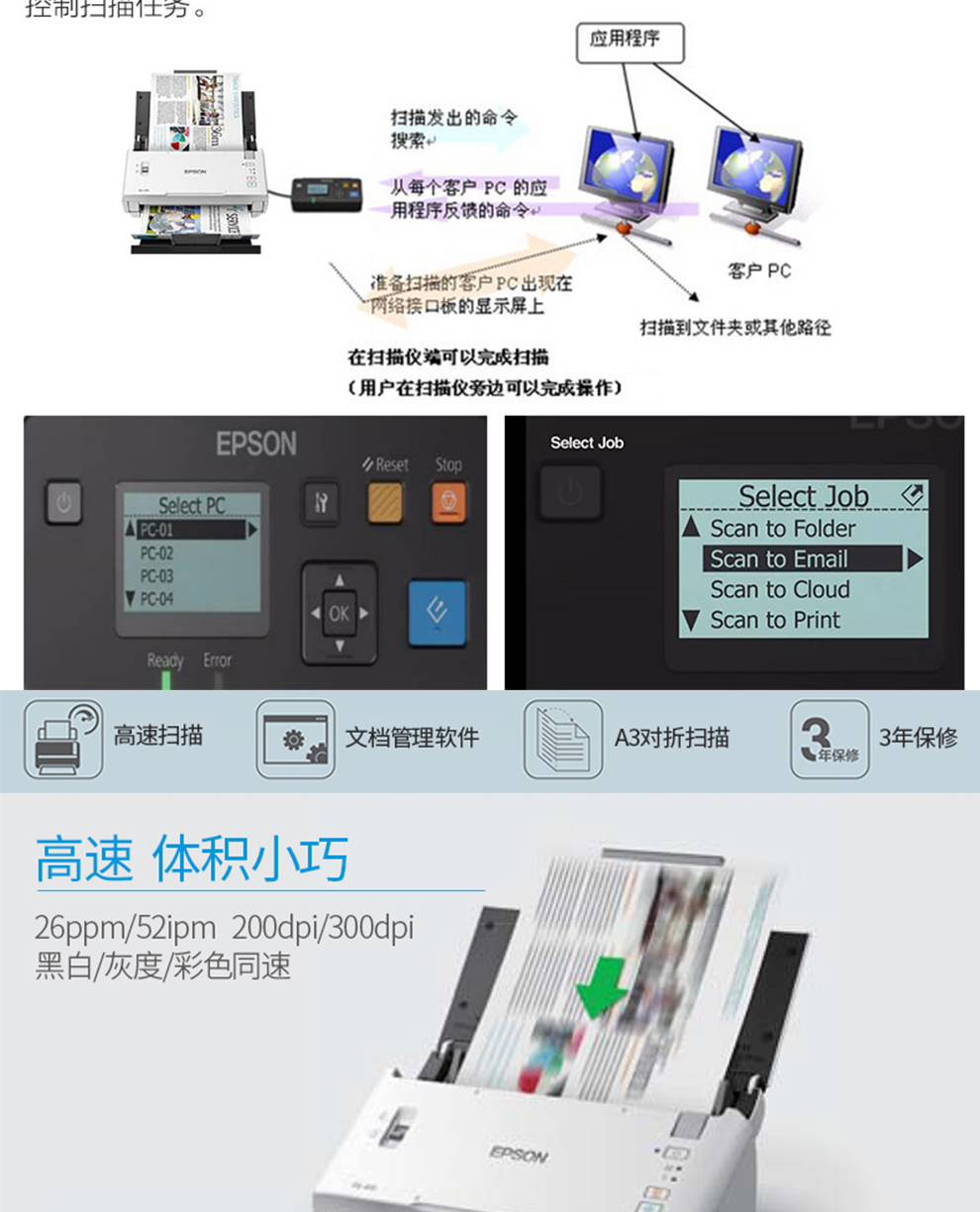 Máy quét hợp đồng A4 hai mặt tự động tốc độ cao Epson Epson DS410 thay vì DS510