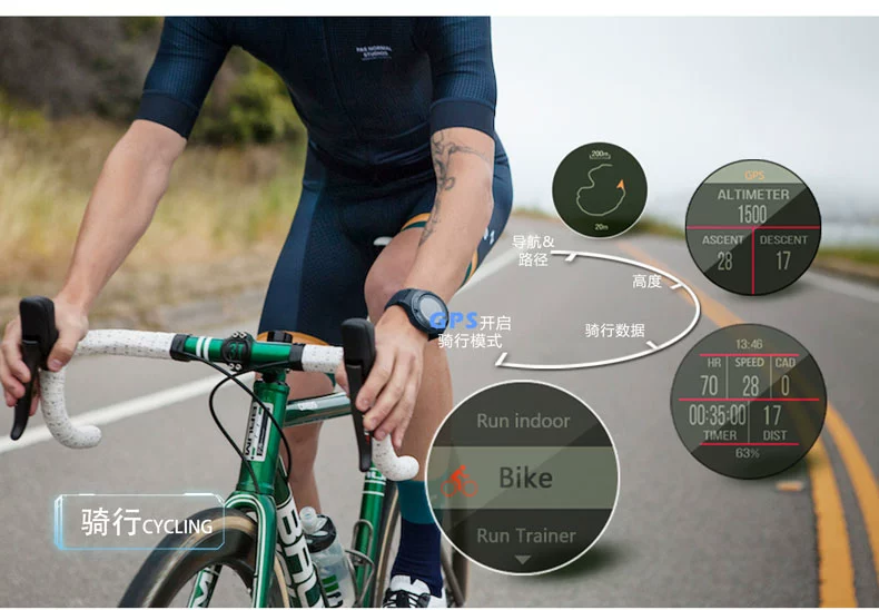 Ngoài trời đa chức năng leo núi áp lực độ cao GPS thông minh từng bước ba môn phối hợp marathon không thấm nước nhịp tim - Giao tiếp / Điều hướng / Đồng hồ ngoài trời đồng hồ số