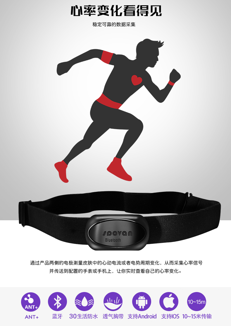 Đai nhịp tim Bluetooth ngoài trời chạy đai ngực theo dõi nhịp tim đạp xe đạp phần mềm phụ kiện bảng chế độ kép ANT + - Giao tiếp / Điều hướng / Đồng hồ ngoài trời dong ho rolex