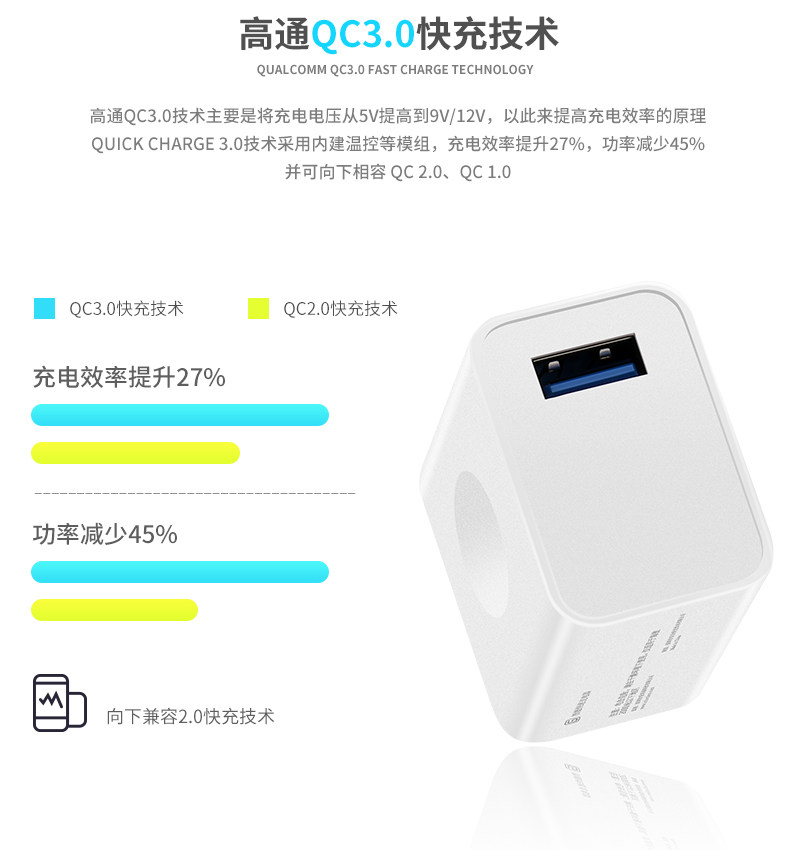 chargeur - Ref 1299137 Image 8