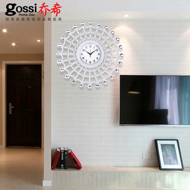 gossi����ʱ��MXF002