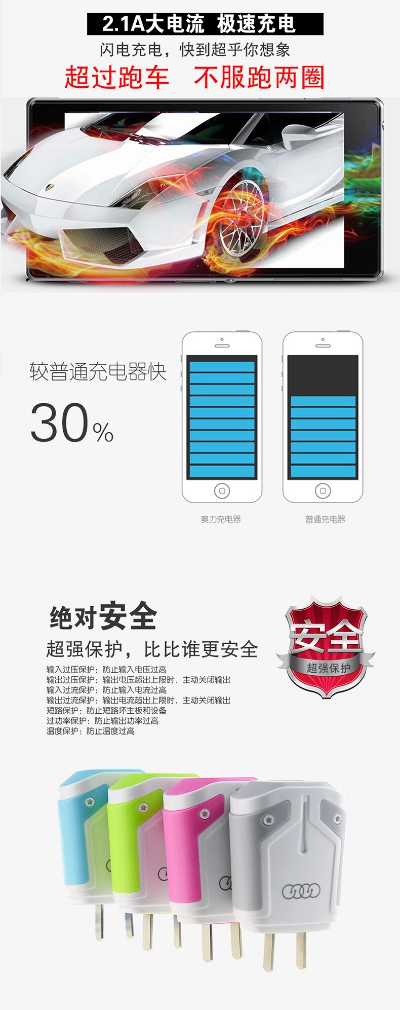 chargeur AOLEAKY - Ref 1292269 Image 8