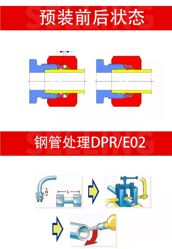 Ống thép carbon chuyển tiếp thủy lực thẳng qua khớp nối ống đồng 2/3/4/6 điểm-10/12/14/16/18/20/22MM