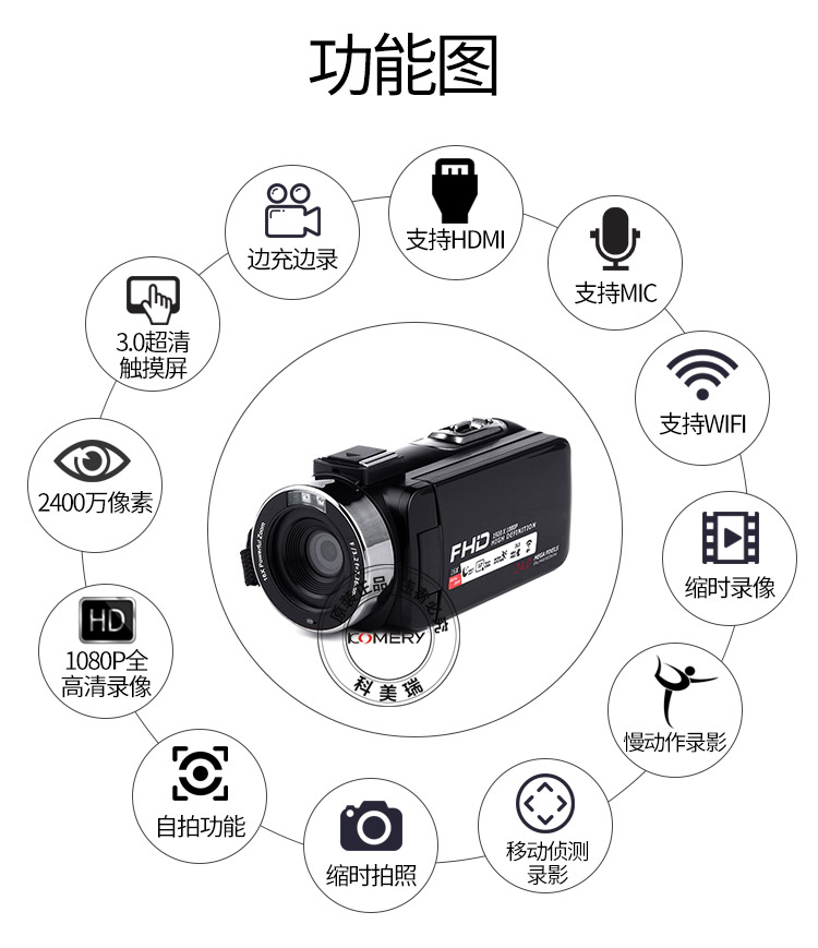 Camera kỹ thuật số Camry / KOMERY HD camera DV gia đình có micrô nhìn hồng ngoại WIFI