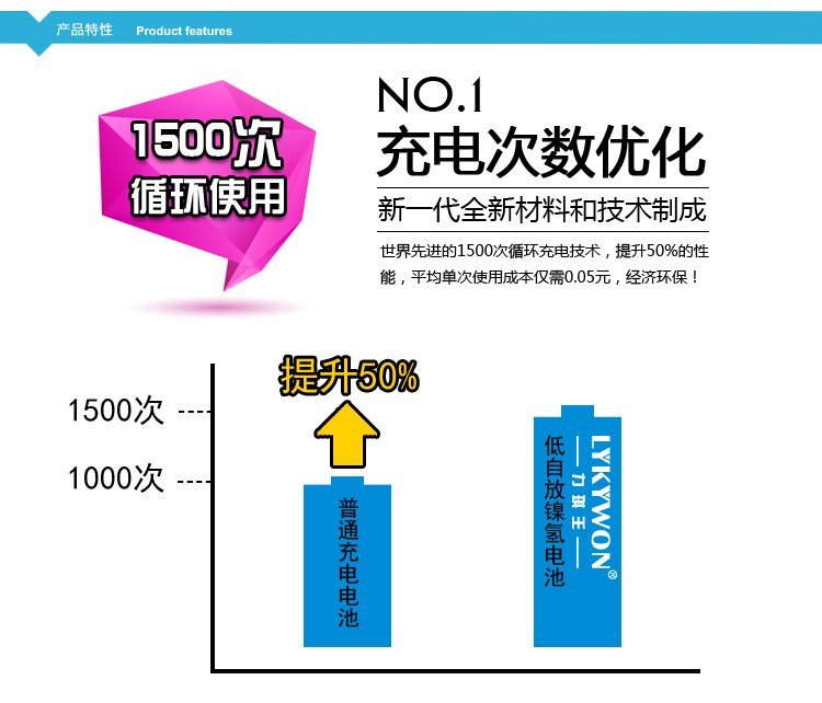  AAA1100X2宝贝描述_15.jpg