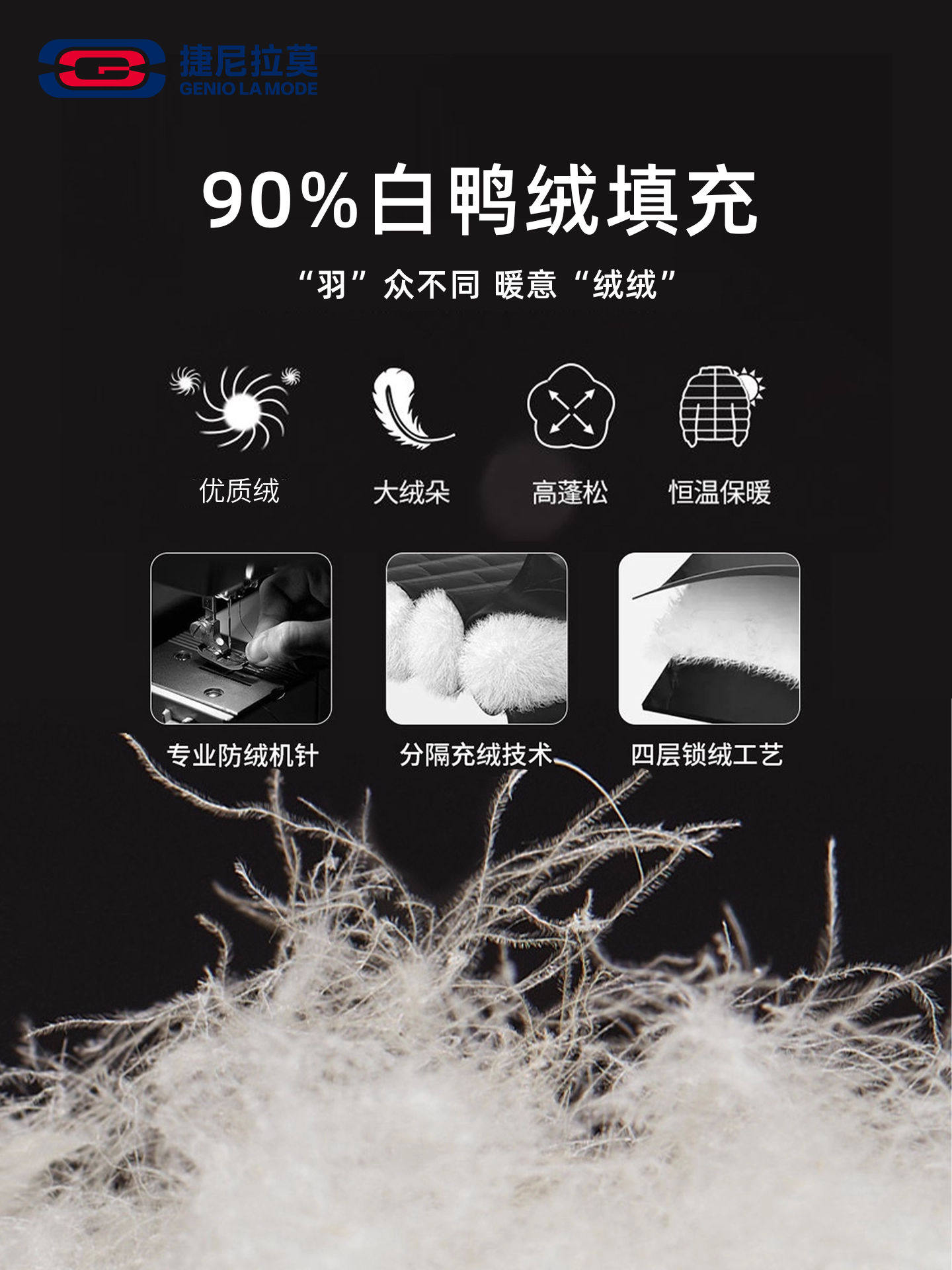 Geniolamode American Retro Fur Collar Parka down Jacket for Men, Winter Warm 90% White Duck down Workwear Coat