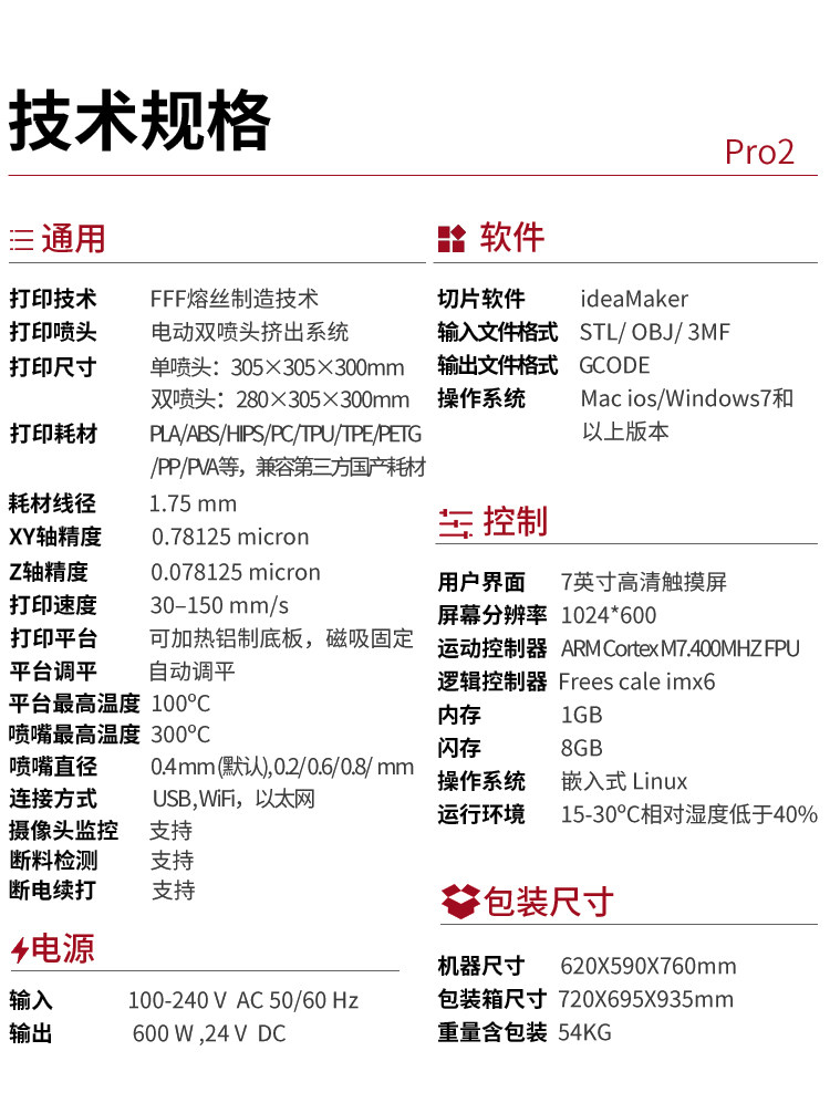 Raise3d--Pro2-750_04.jpg