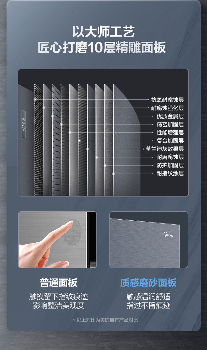 MIDEA BCD-508WTPZM (E) KAI Многочисленные домохозяйки с чистым со вкусом инвертора интеллектуального ультратонко