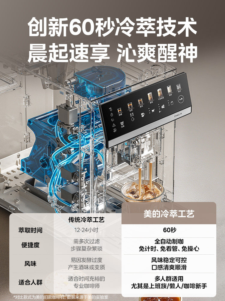 Midea Fully Automatic Coffee Machine with Dual Temperature Extraction, One-Touch Milk Frothing, Home-Use Freshly Ground Espresso Machine with Integrated Grinder and Self-Cleaning Function