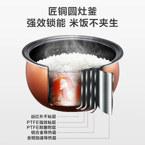 Универсальная автоматическая рисоварка, полностью автоматический