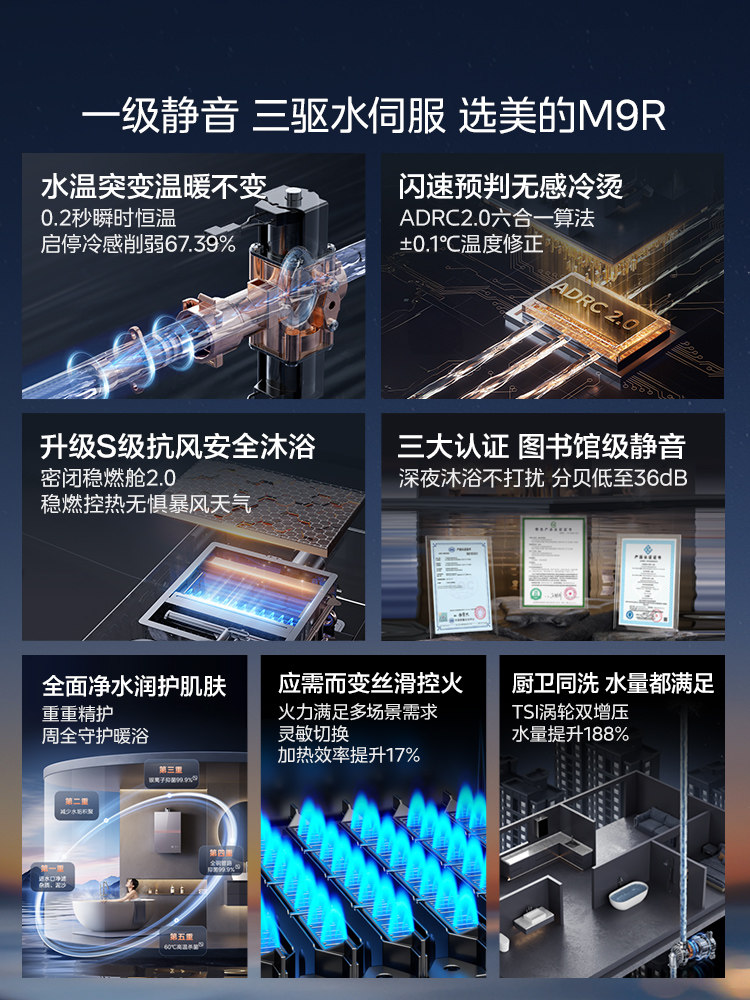 Midea Anshui M9Rmax Gas Water Heater 16 Liters Silent Household Natural Gas Constant Temperature Pressurized