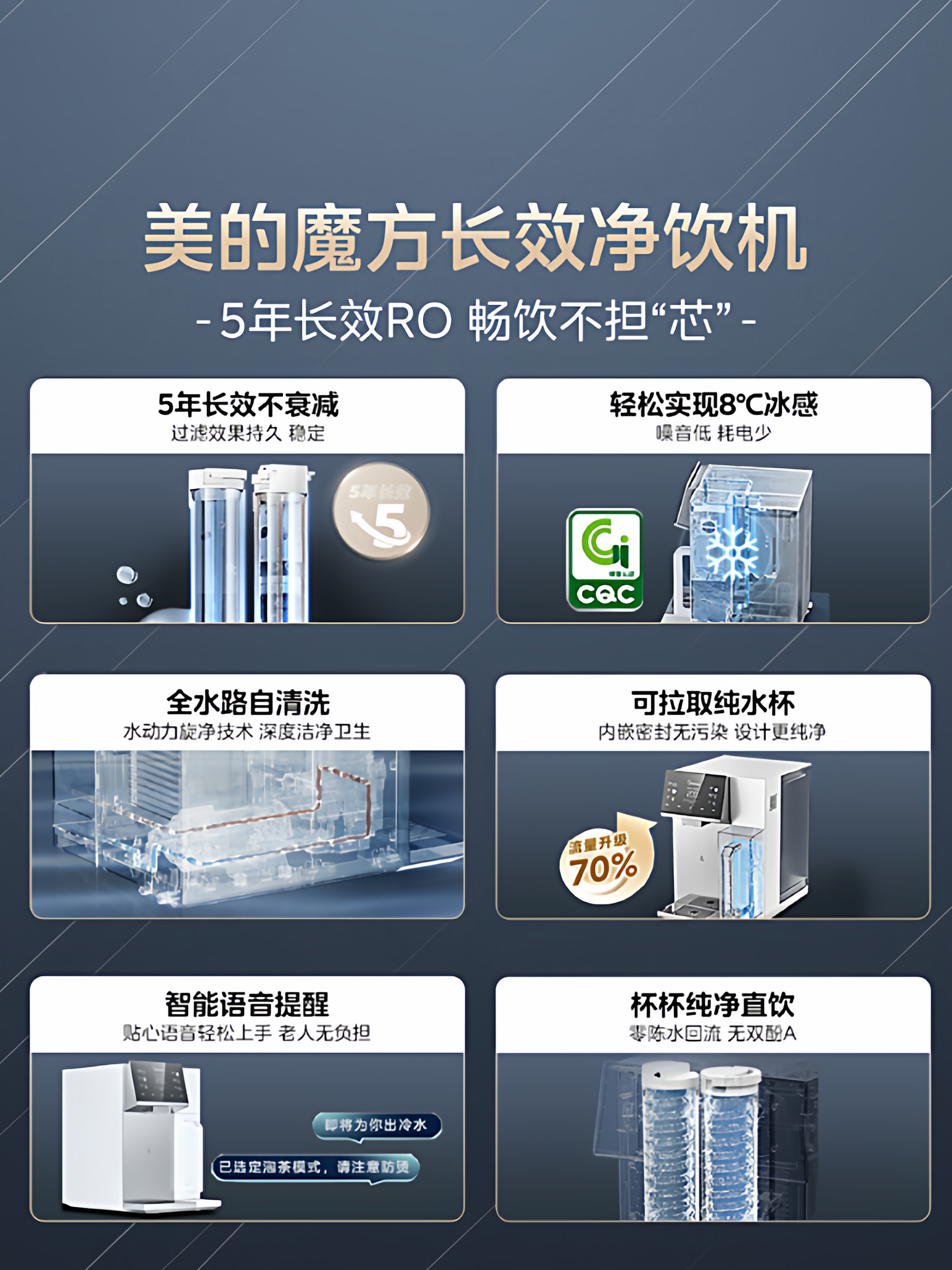 Midea Desktop Water Purifier with Integrated Heating and Cooling, Household Cube Mineral Water Direct Drinking Cooling Water Purifier