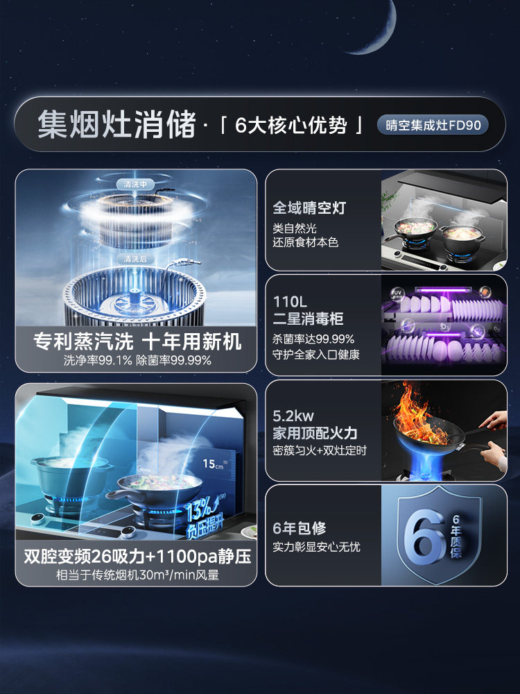 Midea Clear Sky Integrated Stove Fd90 Household Storage and Disinfection Cabinet Gas Stove Range Hood All-In-One Official Flagship Store