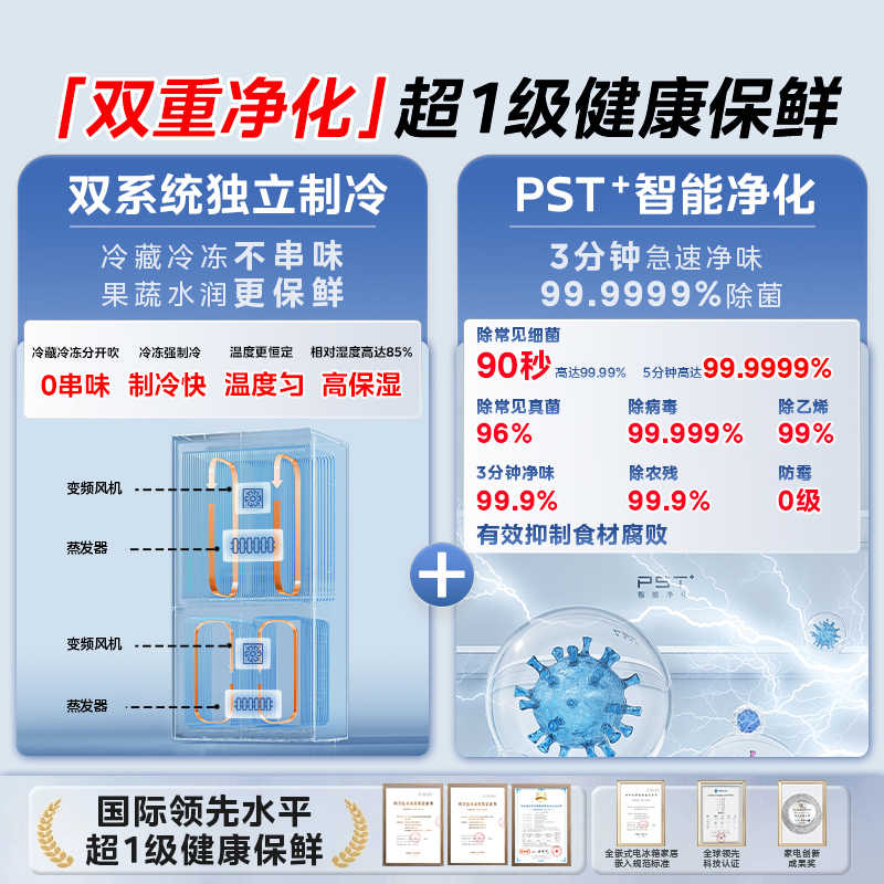 Dual System | Midea M60 Refrigerator 541 Ultra-Thin Zero-Inset Cross-Door Double-Door Large Capacity Inverter 520 Sister Model