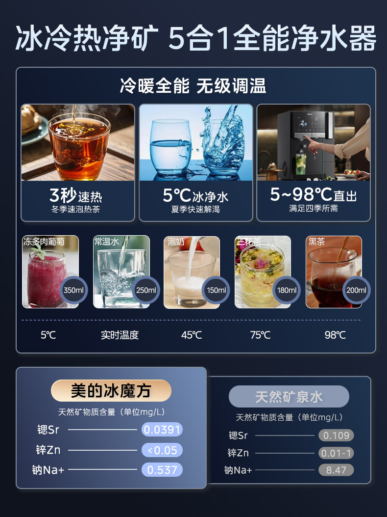 Midea Ice Cube Ice Water Purifier Home Direct Drinking Mineralized Instant Heat All-in-One Desktop Water Purifier MAX