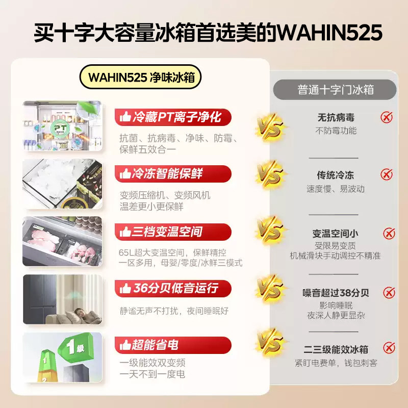 Midea Wahin525 Cross-Door Four-Door Large-Capacity Household Refrigerator Ultra-Thin Embedded Frost-Free First-Class Energy Efficiency