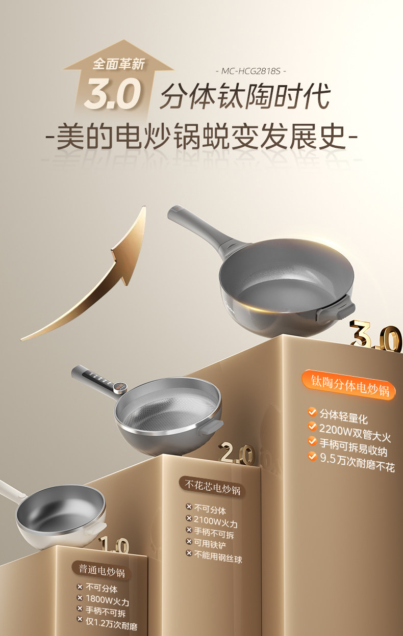 Плиты 美的钛陶不粘电炒锅家用多功能分体式炒菜锅一体式铁锅电火锅煮锅 Midea