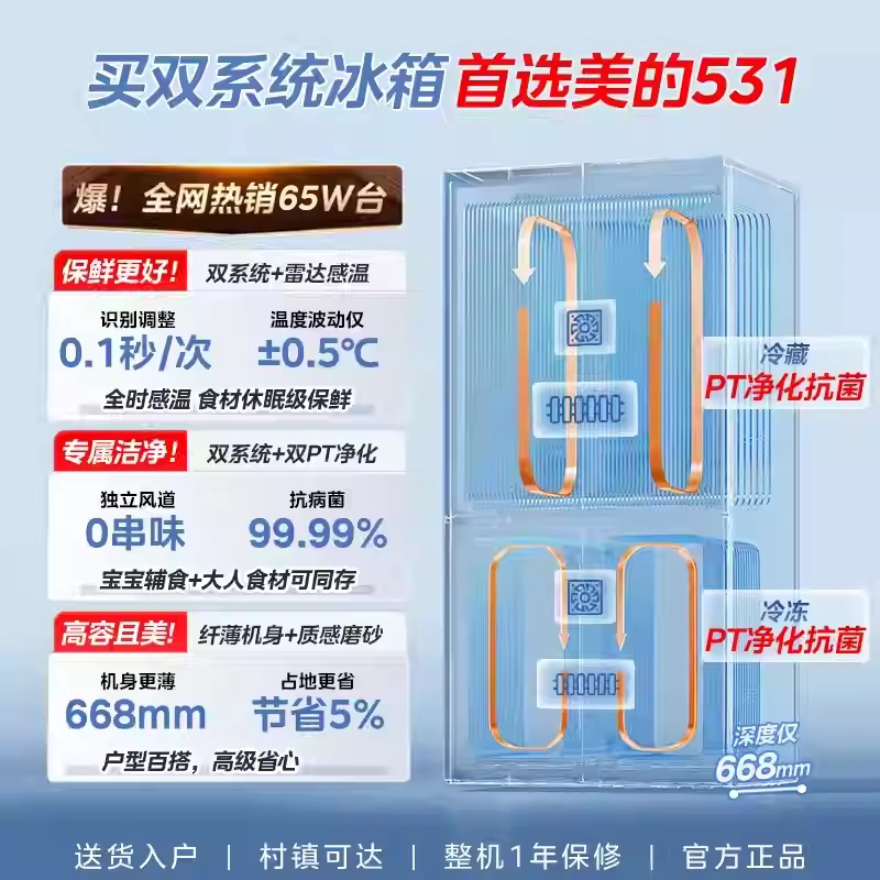美的MR-531WSPZE冰箱图片