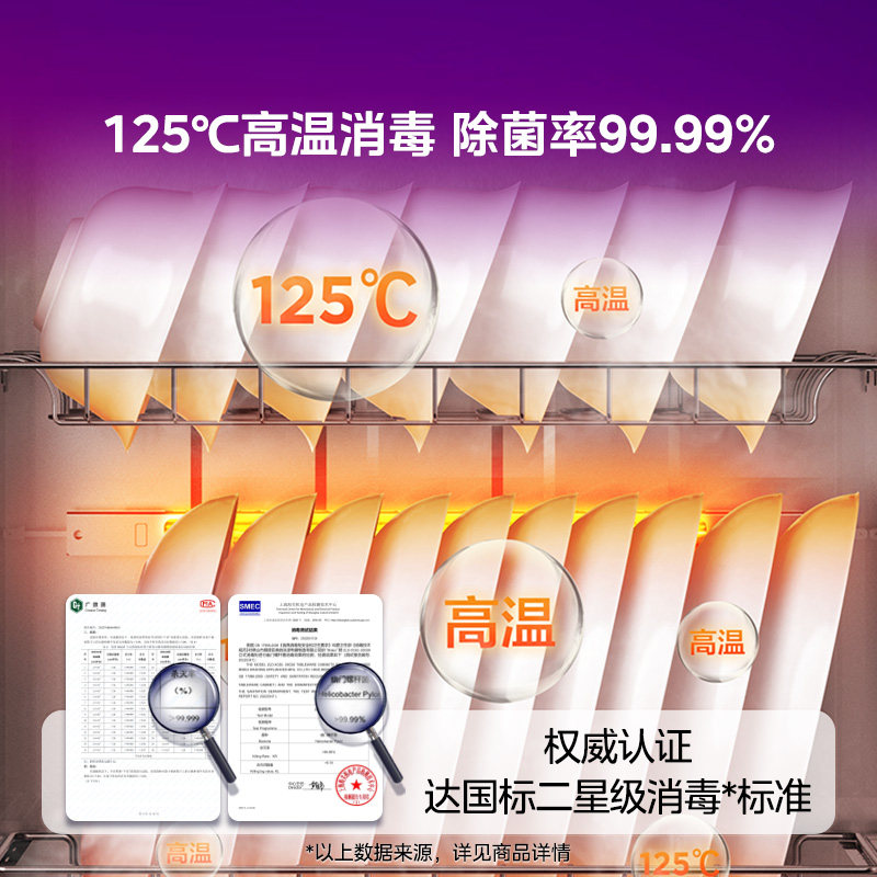 Midea Sterilization Cabinet and Dryer All-In-One Machine 80R05 Kitchen Household Vertical Desktop Commercial Small Dishware Cabinet New Model