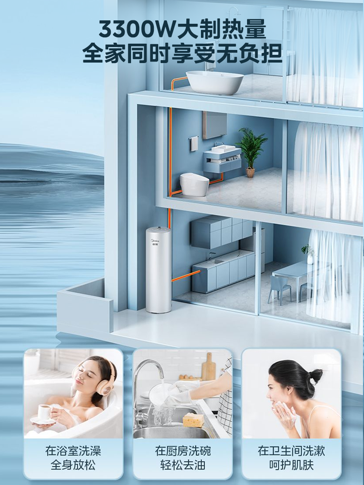 Midea Air Energy Water Heater for Home Use, First-Class Energy-Saving, Electricity-Saving Heat Pump, Electric Auxiliary Heating, Air Source Ruiquan 200 Liters