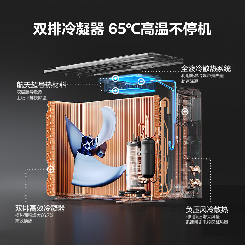 Midea Fengzun Second Generation Pro Air Conditioner 1.5 Hp First-Class Sleep Cooling and Heating Inverter Official Genuine Household Wall-Mounted Unit