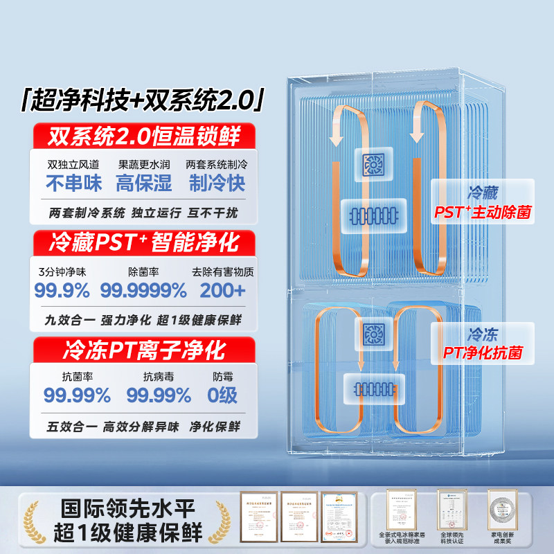 美的MR-541WUSPZE冰箱图片